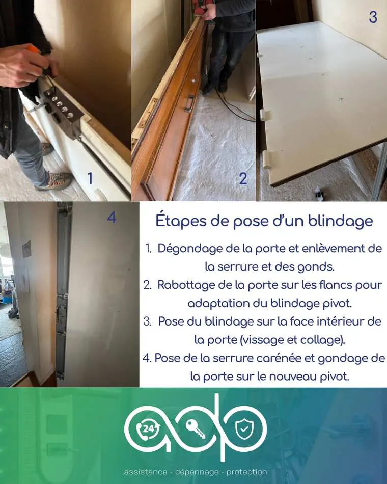 Les quatre étapes d'un blindage — ADP Habitat, réalisation à Lyon